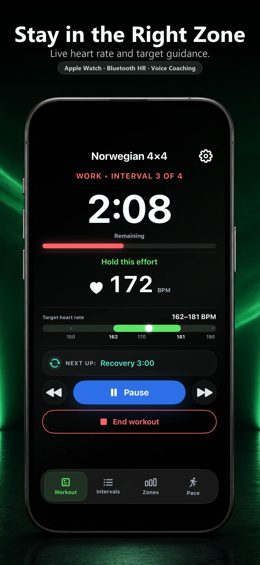 Real Ramp4x4 Apple Watch screens showing below, in, and above the target VO2 heart-rate zone.