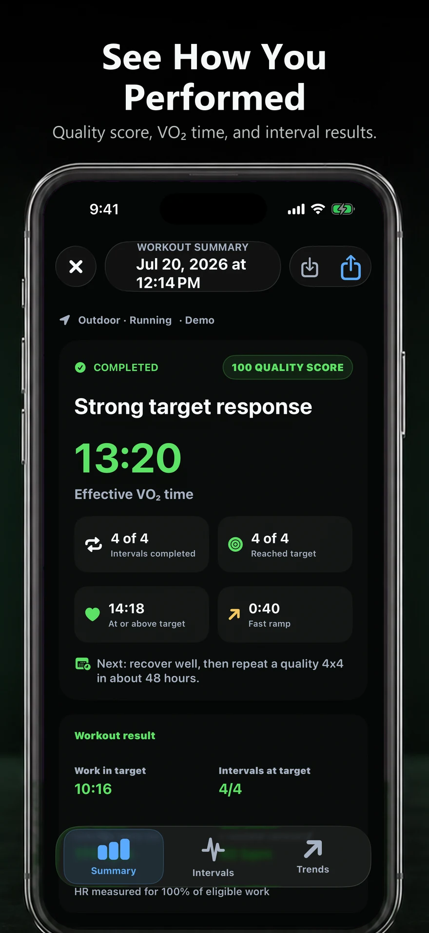 Real Ramp4x4 Workout Summary showing effective VO2 time, completed intervals, target heart rate, and recovery metrics.