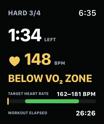 Real Ramp4x4 Apple Watch screen showing 148 BPM below the 162 to 181 BPM target VO2 zone during hard interval three.