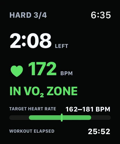 Real Ramp4x4 Apple Watch screen showing 172 BPM inside the 162 to 181 BPM target VO2 zone during hard interval three.
