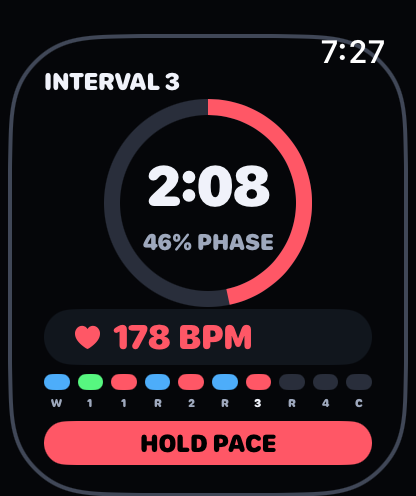 Ramp4x4 Apple Watch hard interval 3 screen: 2:08 remaining, heart rate 178 BPM, prompt to hold pace.